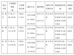 君禾股份3高管拟减持 2021年定增募5.17亿元