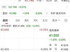 英伟达RTX 5070正式发售，起售价4599元，多款非公版同步上市