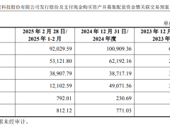 腾景科技拟全资买迅特通信 标的去年净利771万前年亏