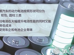 大圆柱电池加速步入量产“爆发期” 产业链协同重塑发展格局