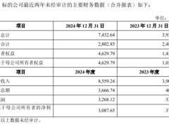 连亏股中科通达拟买北海科技100%股权 复牌跌9.65%