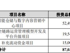 华凯易佰拟发不超7.76亿可转债 去年底变无实控人